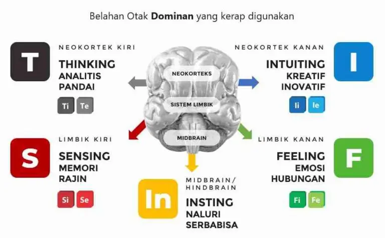 tes stifin banjarnegara